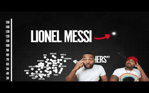 7 Surprising Secrets Revealed by Messi 2013 Stats: Ultimate Guide for Football Fans