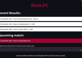 Top 7 Authority Insights Into LFC Players On Loan: Secrets, Stats, And Actionable Strategies