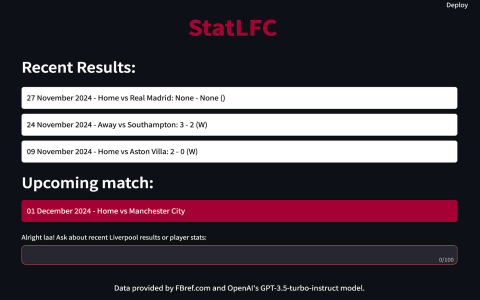 Top 7 Authority Insights Into LFC Players On Loan: Secrets, Stats, And Actionable Strategies
